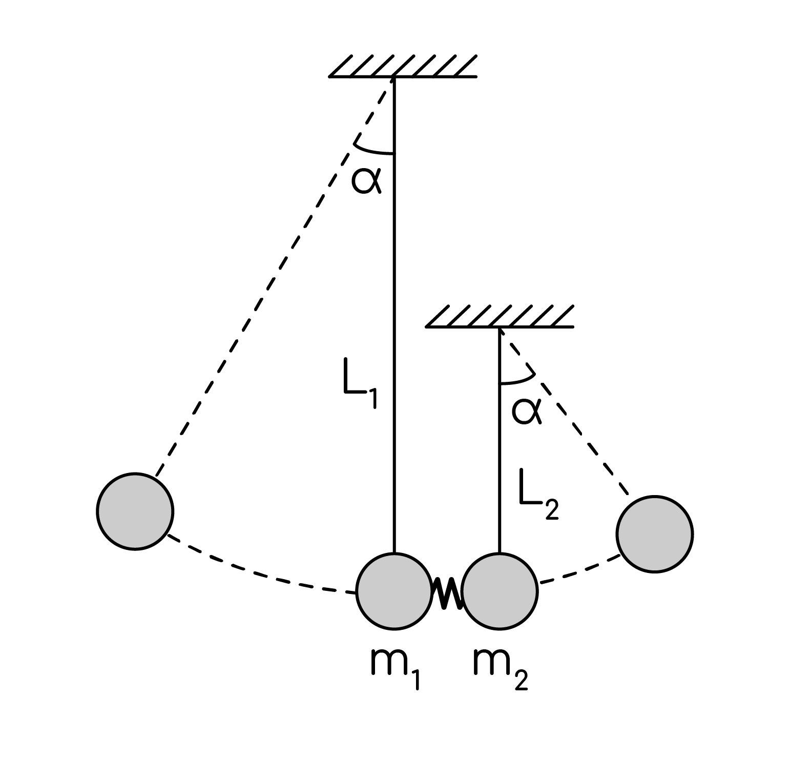 Задание №41879: Два шарика подвешены на вертикальных тонких нитях так ...