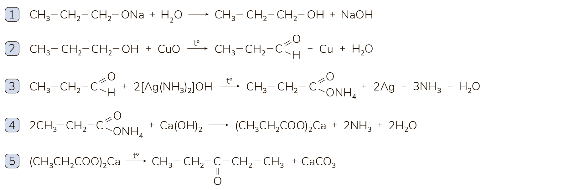 Задание №58420: Напишите уравнения реакций, с помощью которых можно ...