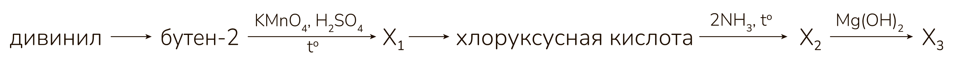 Рисунок