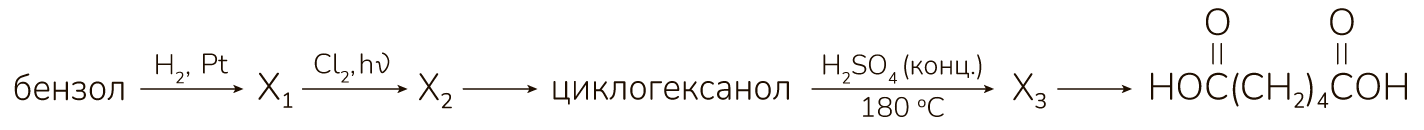 Рисунок