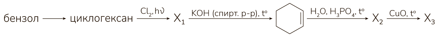 Рисунок