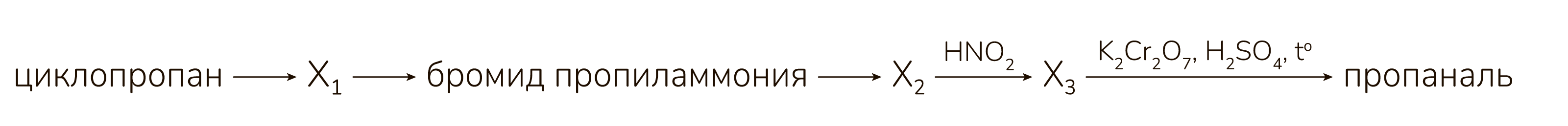 Рисунок