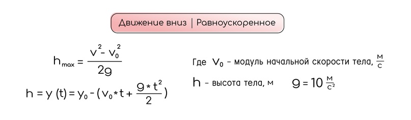 Свободное падение. Вертикальные броски, изображение №6