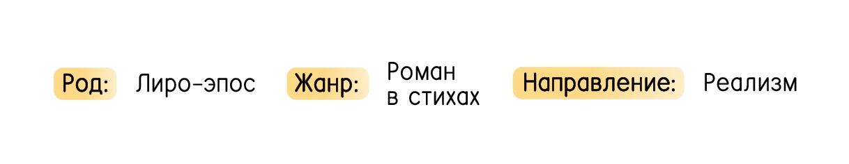 А.С. Пушкин. «Евгений Онегин», изображение №2