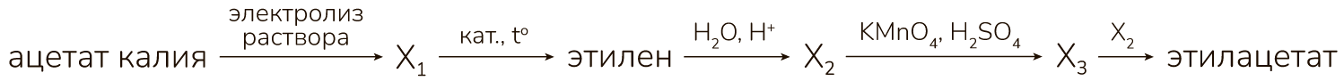 Рисунок