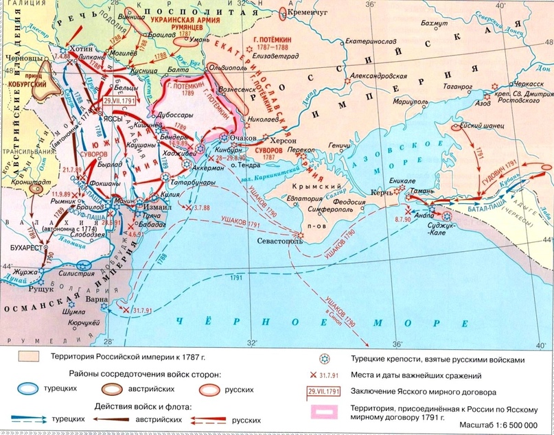 Схема боевых действий войны 1787-1791