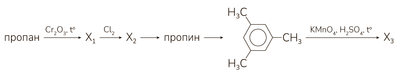 Рисунок