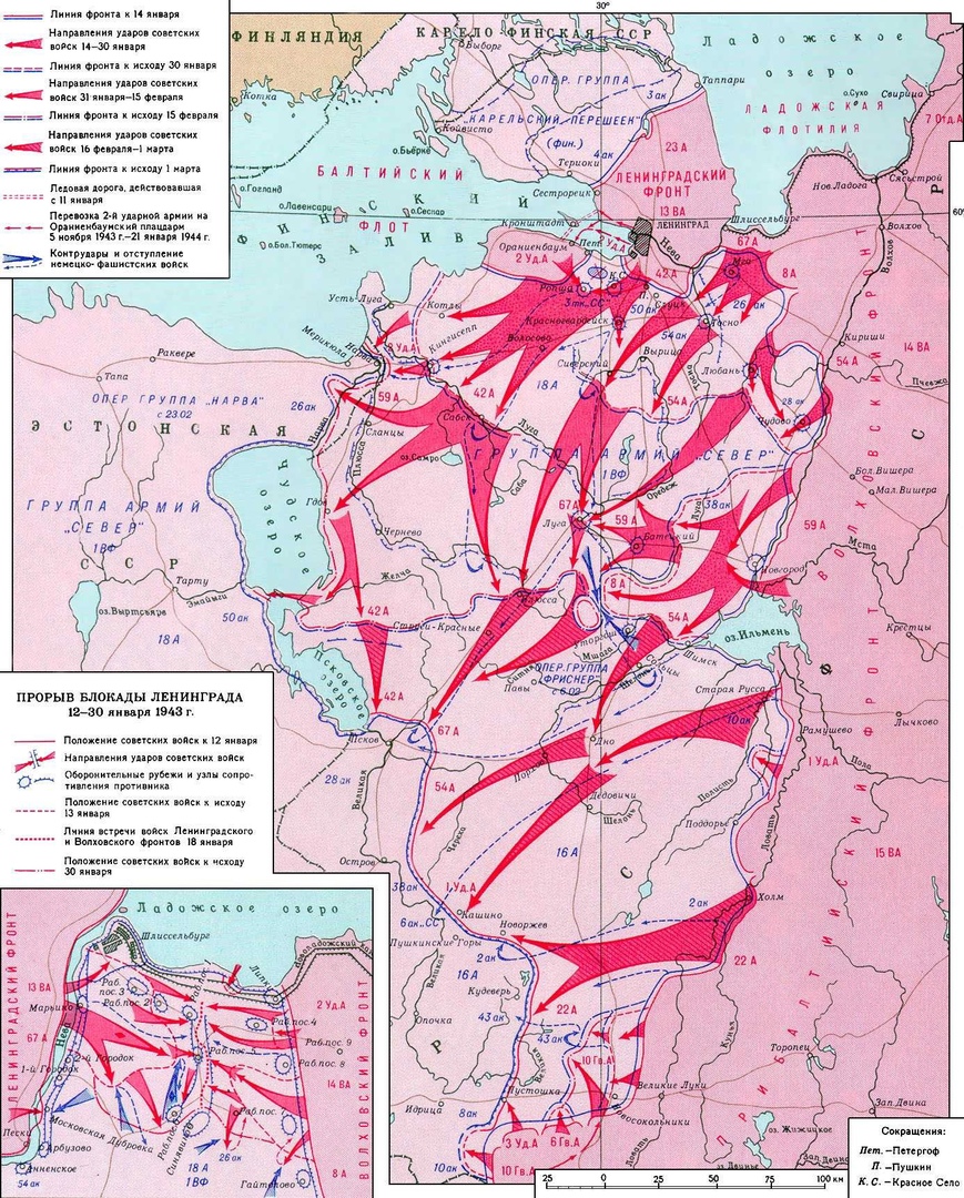 Вторая Мировая война: Сталинград и зимнее наступление 1943 года: теория и  практика ЕГЭ-2025 по Истории — NeoFamily