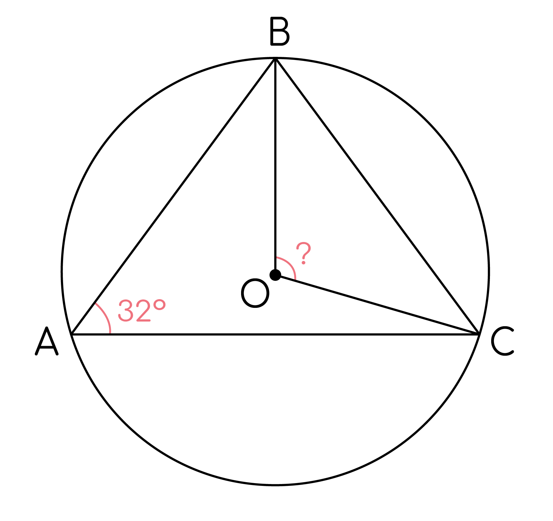 Задание №59592: Треугольник ABC вписан в окружность с центром O. Угол ...