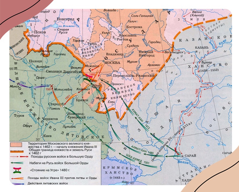 Схема столкновений русских и ордынских войск при Иване III