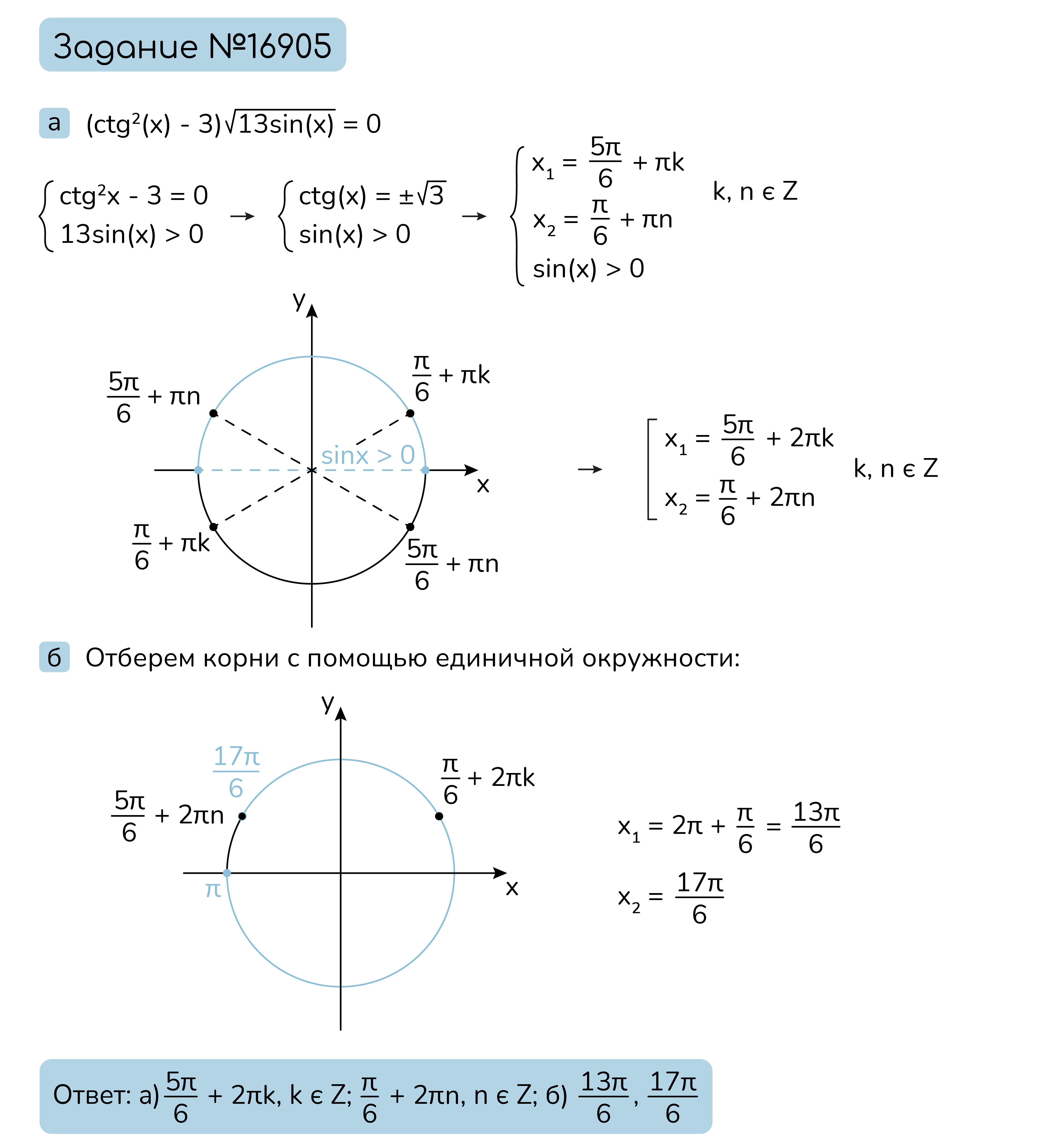 Задание №16905: а) Решите уравнение [pi ; (17 pi)/6]. б) Укажите все корни  этого уравнения, принадлежащие отрезку [pi ; (17 pi)/6]. — NeoFamily