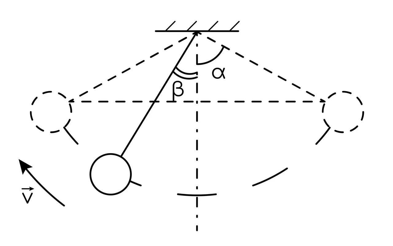 Задание №5901: Маленький шарик, подвешенный к потолку на лёгкой ...