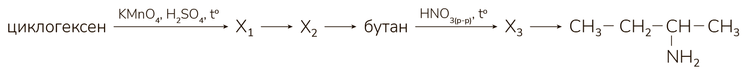 Рисунок