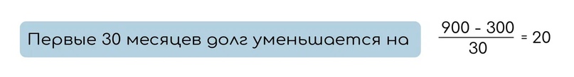Неравные платежи с прогрессиями (дифференцированный), изображение №11