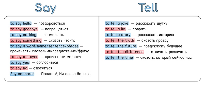 Confusing words, pt. 10, изображение №2