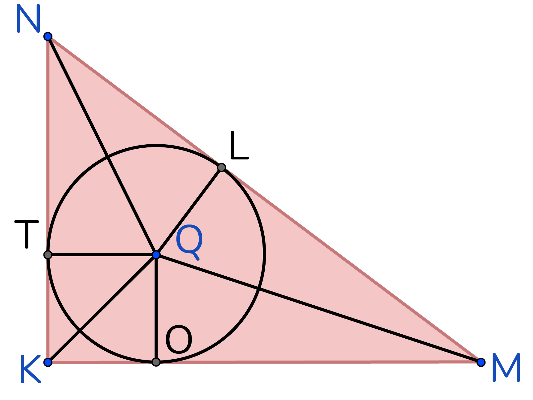 Задание №47646: В треугольник MNK вписана окружность с центром в точке Q  так, что точками касания на ребрах NK, MK и MN будут T, O и L  соответственно. /_K прямой угол. а)