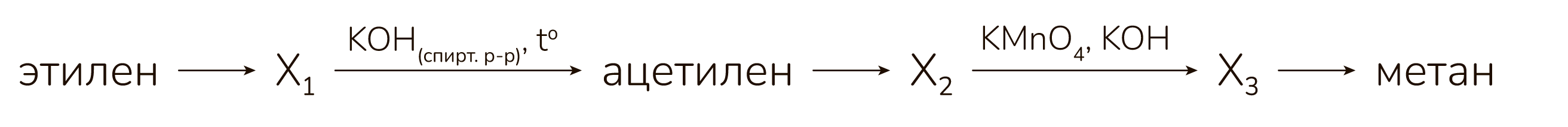 Рисунок