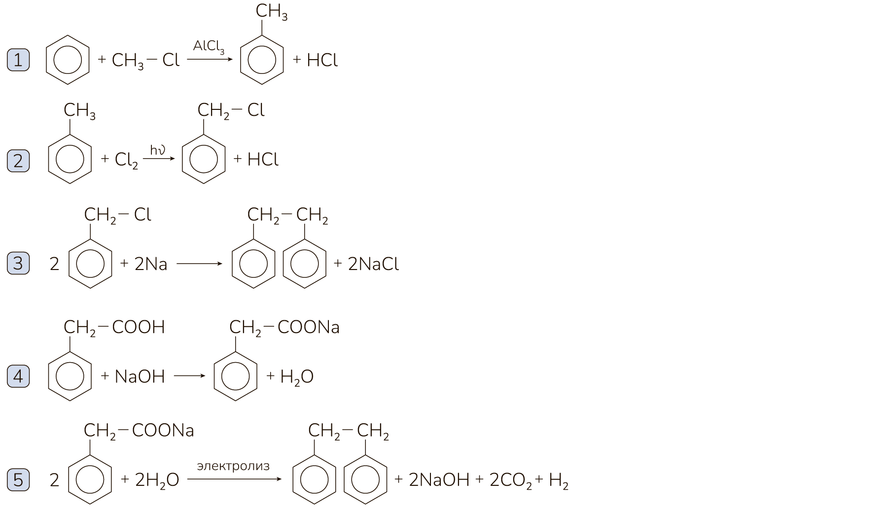 Задание №14188: Напишите уравнения реакций, с помощью которых можно ...