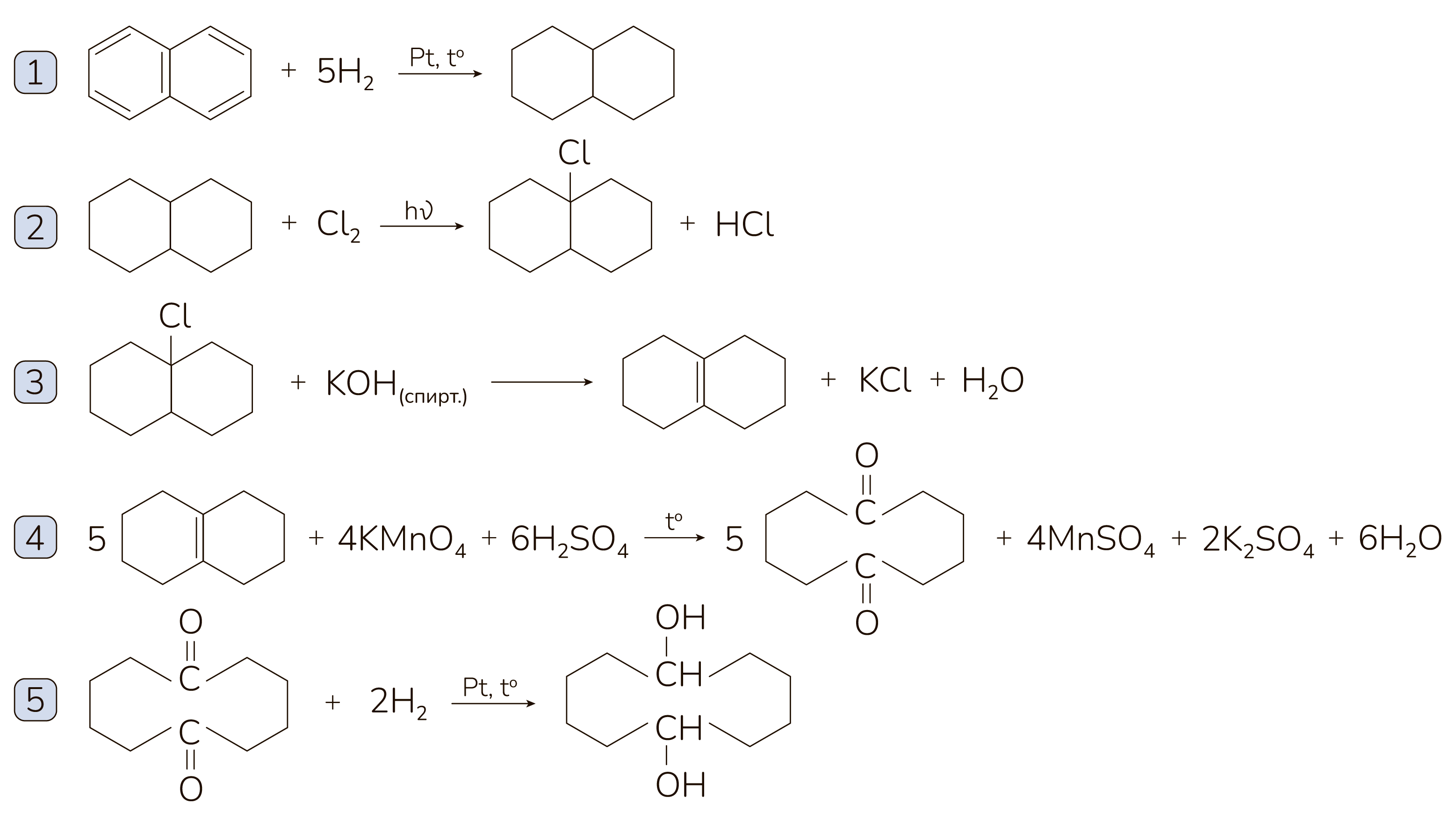 Задание №52228: Напишите уравнения реакций, с помощью которых можно ...