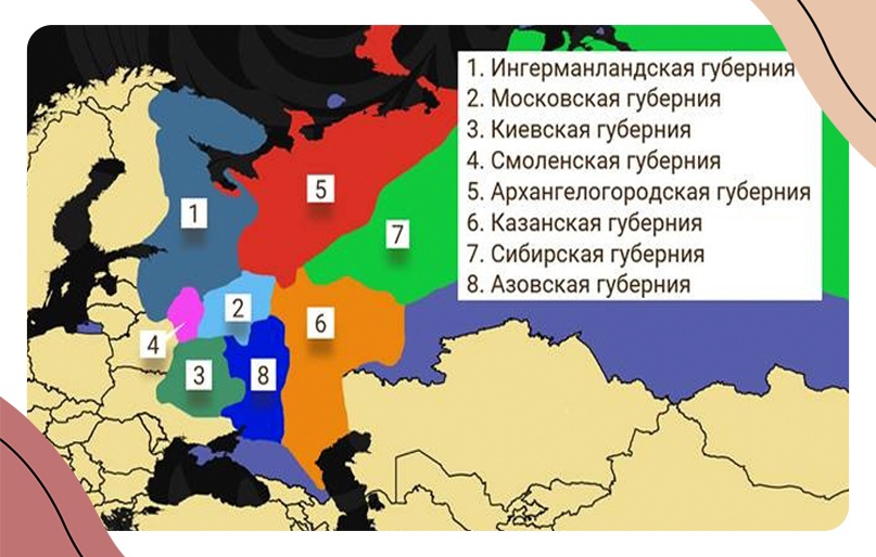 Схема первого этапа губернской реформы