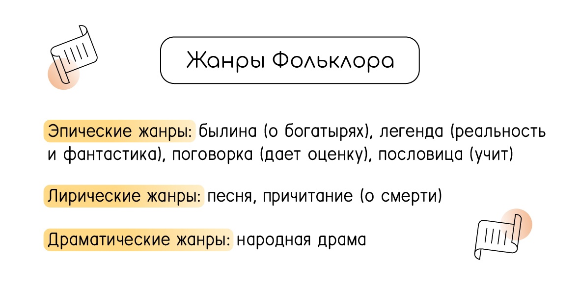 Терминология, изображение №1