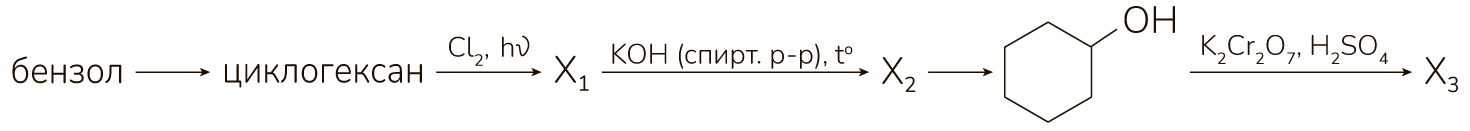 Рисунок