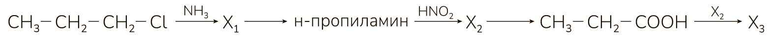 Рисунок