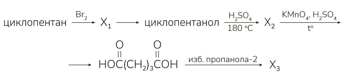 Рисунок