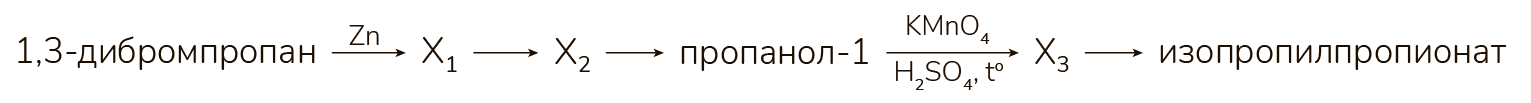 Рисунок