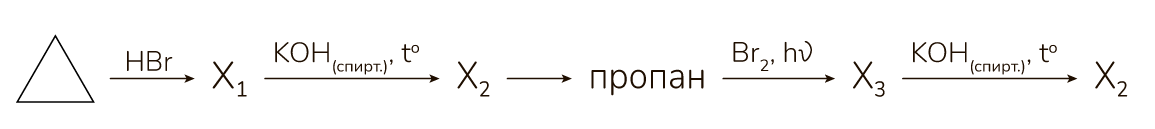 Рисунок