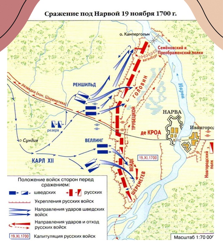 Северная война, изображение №2