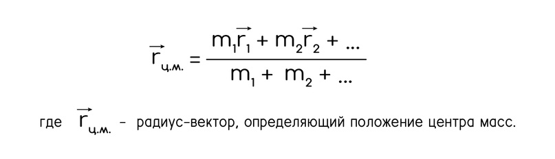 Условия равновесия твёрдого тела в инерциальной системе отсчёта, изображение №11