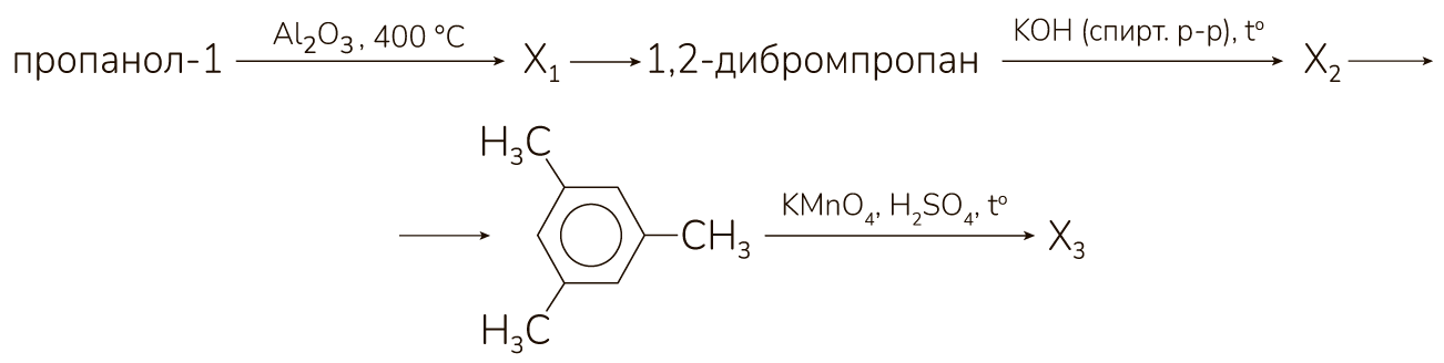 Рисунок