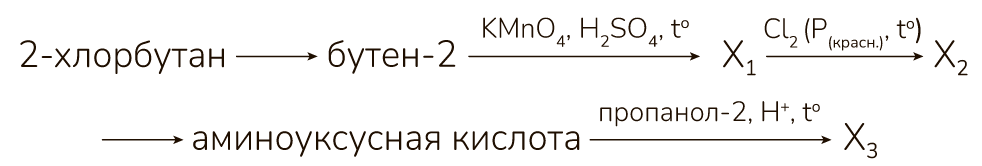 Рисунок