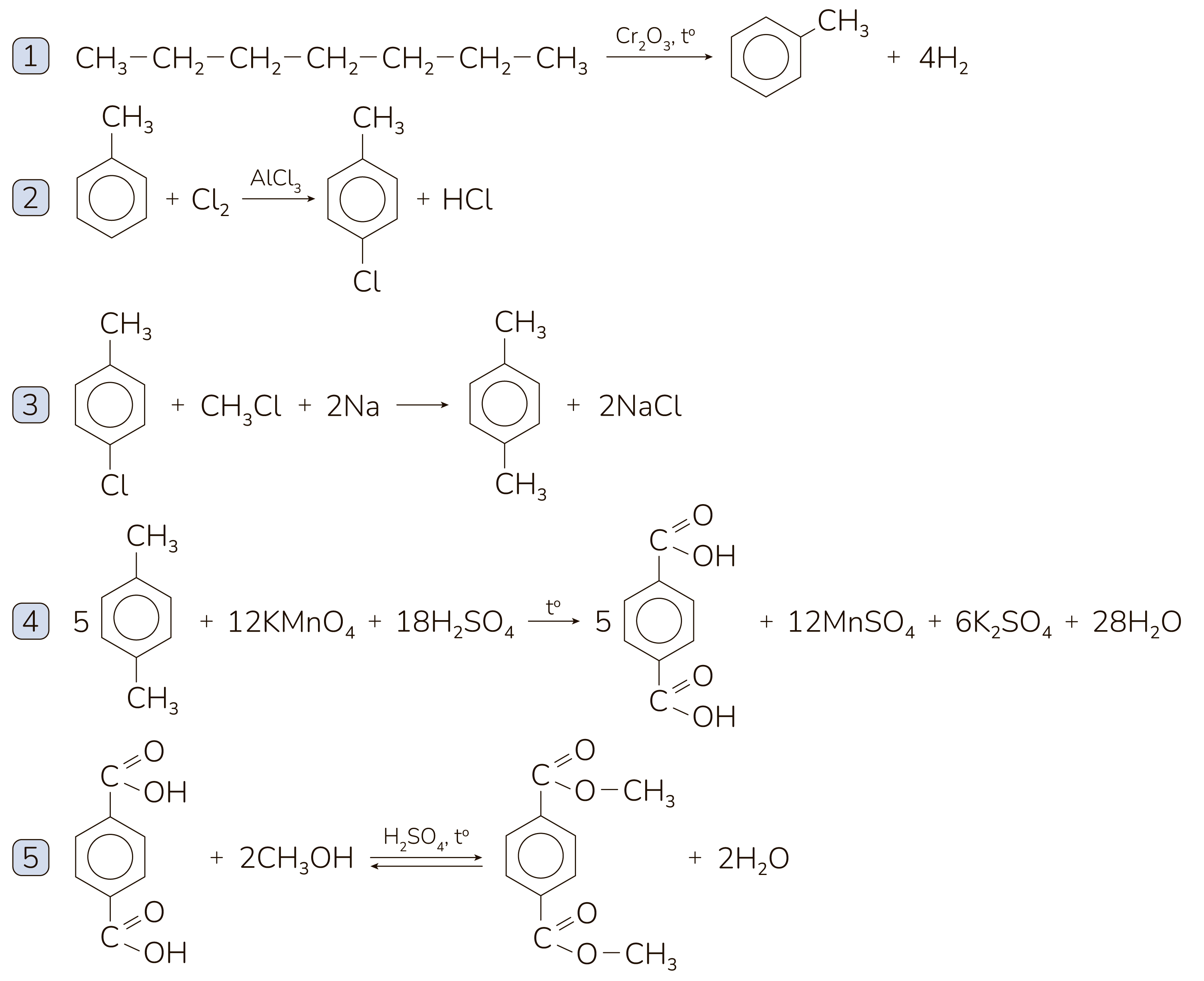 Задание №58292: Напишите уравнения реакций, с помощью которых можно ...