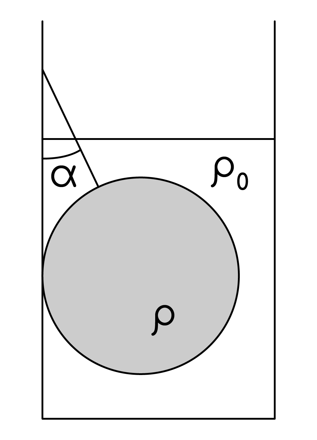 Задание №40429: Свинцовый шар массой 4 кг подвешен на нити и полностью ...
