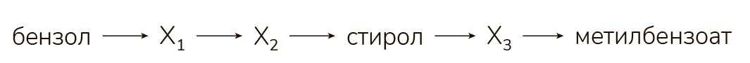 Рисунок