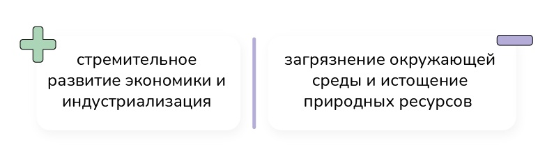 2.4 Рациональное поведение людей в экономике. Экономическая деятельность и проблемы устойчивого развития общества, изображение №5