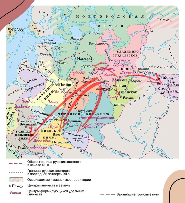 Направления внешней политики Всеволода III