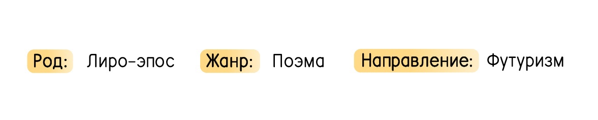 В.В. Маяковский. «Облако в штанах», изображение №2