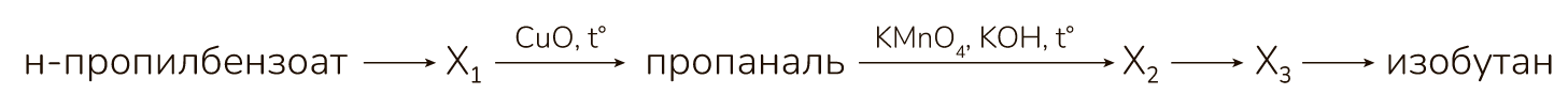 Рисунок