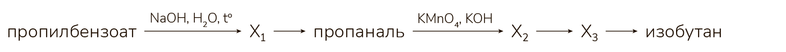 Рисунок
