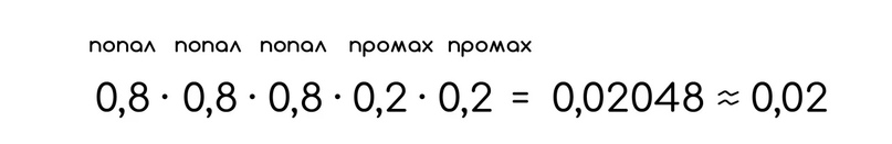 Вероятность, изображение №10