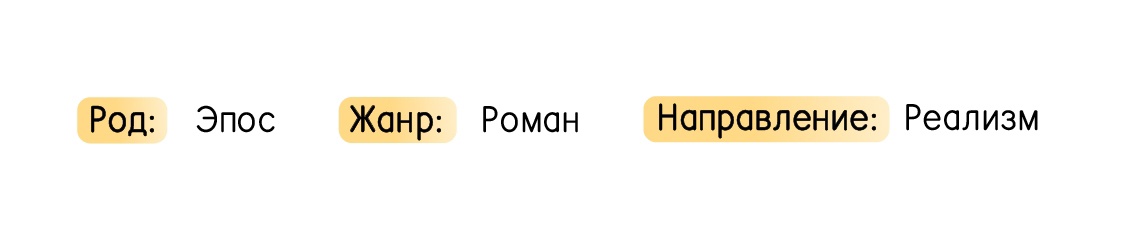 Ф.М. Достоевский. «Преступление и наказание», изображение №2