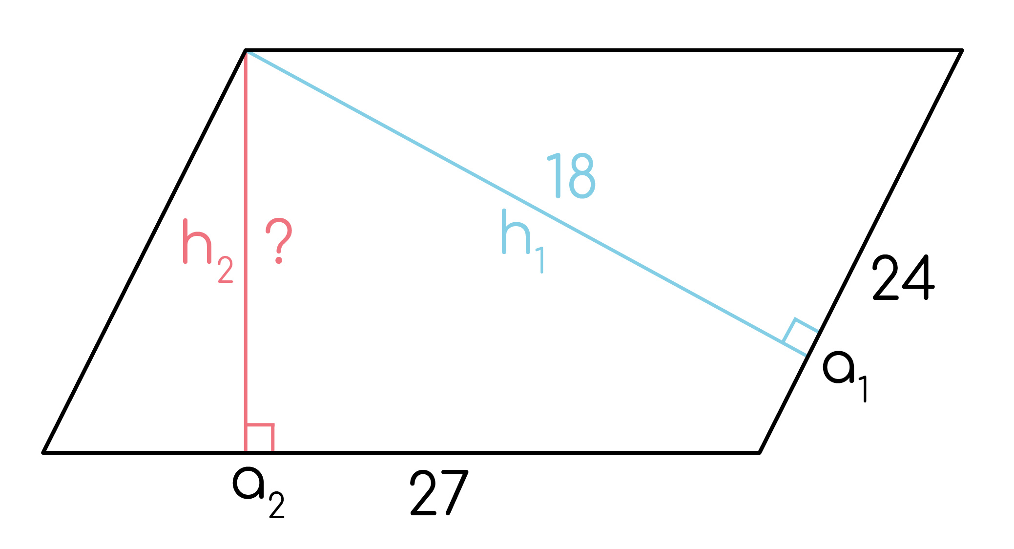 Задание №59490: Стороны параллелограмма равны 24 и 27. Высота ...