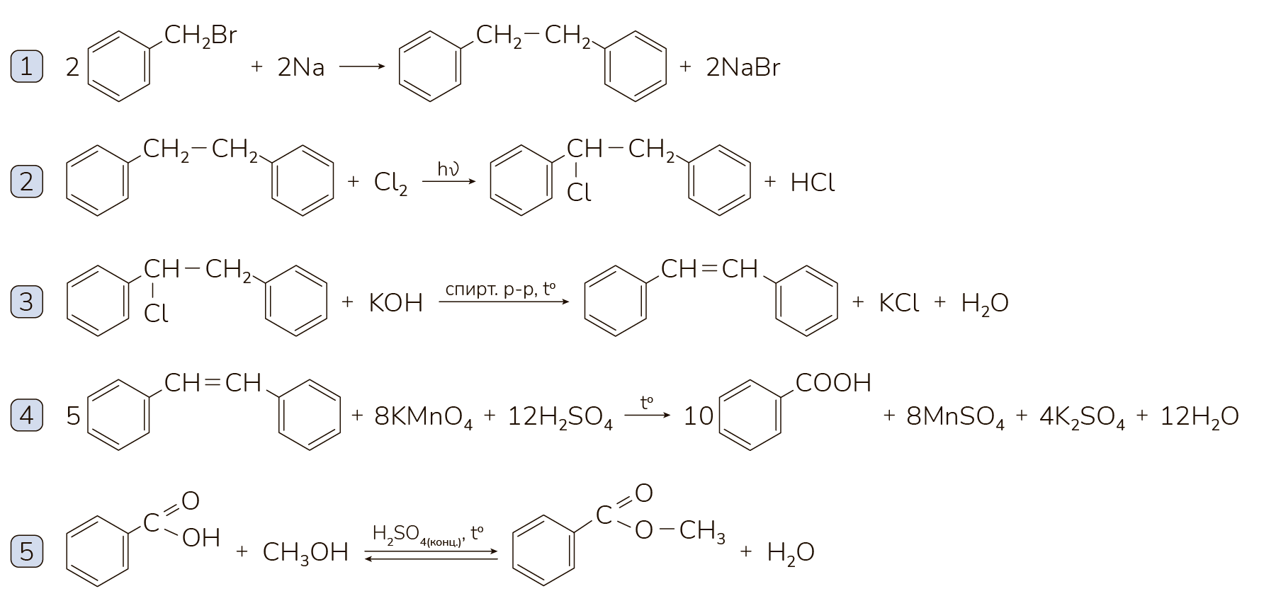 Задание №58330: Напишите уравнения реакций, с помощью которых можно ...