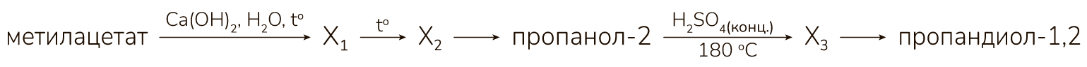 Рисунок