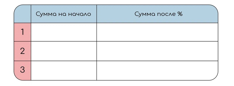 Вклады, изображение №4