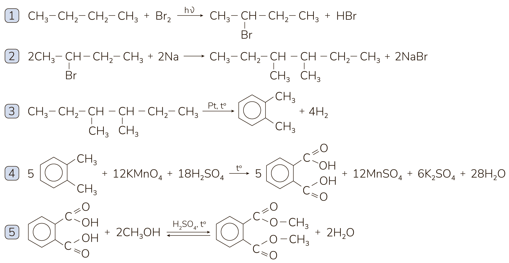 Задание №33371: Напишите уравнения реакций, с помощью которых можно ...