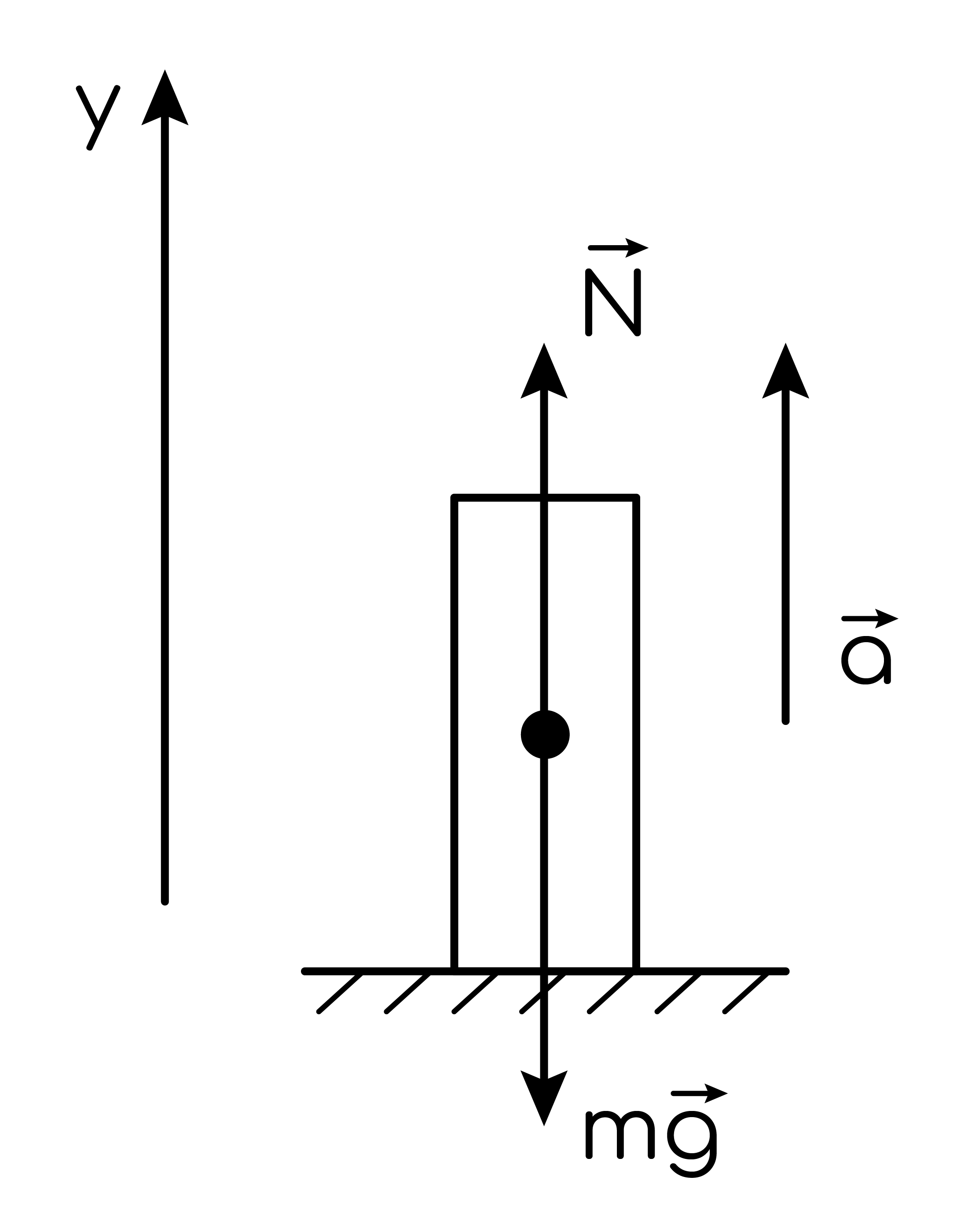 Задание №7380: Масса космонавта на Земле равна 80 кг. Какую перегрузку ...